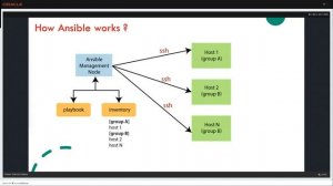 Data and Database Portability in Docker by Osama Mustafa (English with introduntion at Spanish)