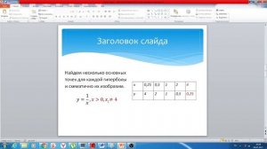 Постройте график и определите, при каких значениях k прямая  y = kx  не имеет с графиком общих точе