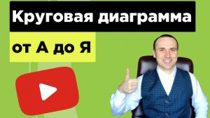 Диаграмма Ганта в гугл таблицы ► Управление проектами стройка дома