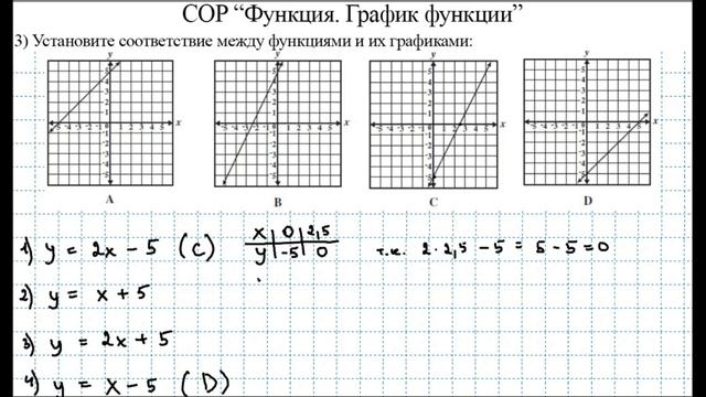 СОР: "Функция. График функции" за 2 четверть / Вариант 1 / Алгебра / 7 класс смотреть онлайн
