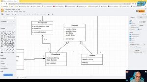 Reunión sincrónica 18: Base de Datos, DB en Django, formas de persistir clases, ejemplo con herenci