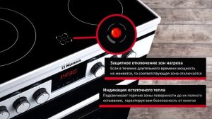Электрическая плита Hansa FCCW68225 с конвекцией и электрическим грилем