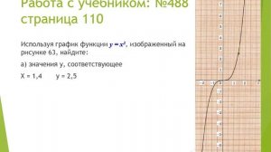 8 класс алгебра для обучающихся  с ОВЗ повторение графики функций