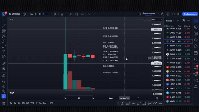 КРИПТОВАЛЮТА STARKNET STRK НОВЫЙ ТОП АЛЬТКОИН! КАКИЕ АЛЬТКОИНЫ ВЫРАСТУТ?