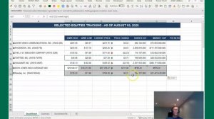 Introduction to Excel Stock Data Types (Office365)