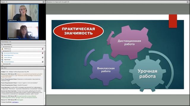 «Организация проектно-исследовательской деятельности на разных уровнях общего образования» смотреть онлайн