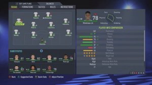 FIFA 22 - BEST REAL MADRID Formation, Tactics and Instructions