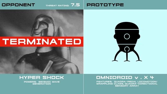 Kronos Unveiled - The Incredibles смотреть онлайн