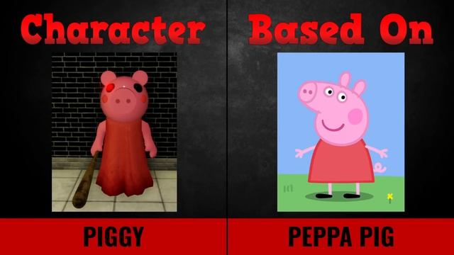 Piggy Skins vs Peppa Pig Characters UPDATED PIGGY 2 CHAPTER 3! смотреть онлайн