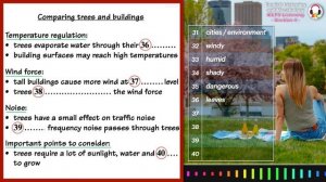 Cambridge IELTS Listening Practice | Section 4 | Urban Landscape