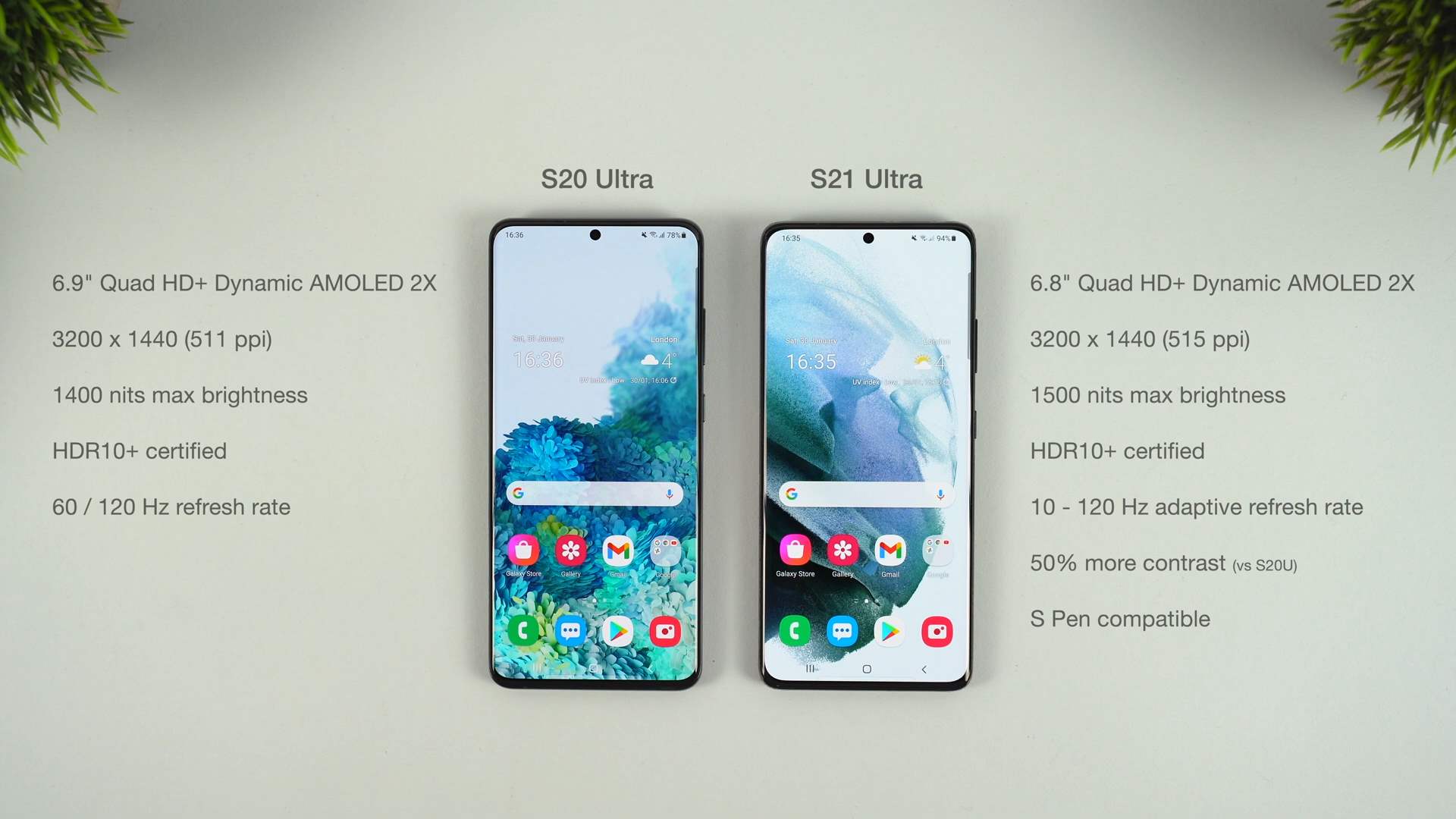 Samsung galaxy 20 характеристика. Samsung Galaxy s21 Ultra. Самсунг с 21 ультра. S20 Ultra vs s21 Ultra. Galaxy s20 vs s21.