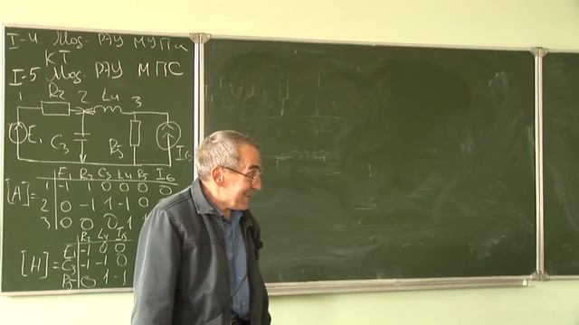 Основы компьютерного проектирования РЭС Лекция №3 смотреть онлайн