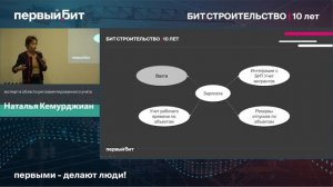 БИТ.СТРОИТЕЛЬСТВО. 10 лет в автоматизации | Запись конференции