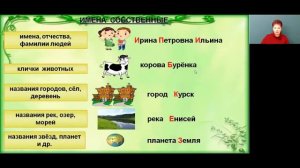 Русский язык 2 класс 25 неделя. Собственные и нарицательные имена существительные