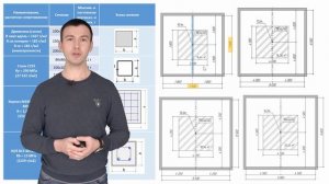 Колонны в частном доме. Расчет по прочности и стоимости.