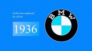BMW logo, symbol | history and evolution