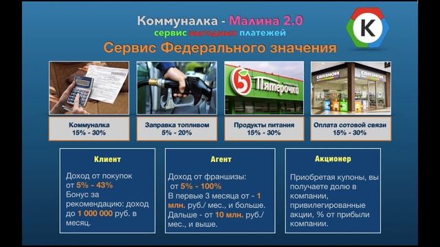 1-я часть "Коммуналка - Малина 2.0". (Знакомство) смотреть онлайн