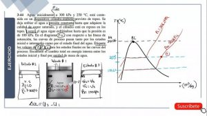 👉 EJERCICIO cilindro embolo con TOPES