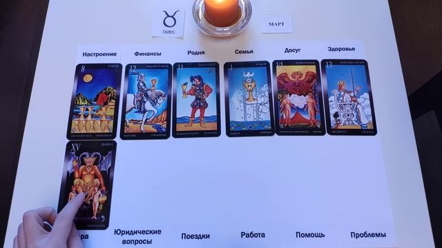 ТЕЛЕЦ ♉МАРТ 2023?Прогноз на месяц таро расклад/таро гороскоп/?Все знаки зодиака! 12 домов гороскоп