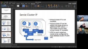 SIG Cluster Lifecycle - Cluster API Provider Nested office hours 2021-12-07