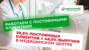 МЕДИЦИНСКИЙ ЦЕНТР: работаем с постоянными клиентами: 29,5% постоянных клиентов = 49,5% выручки