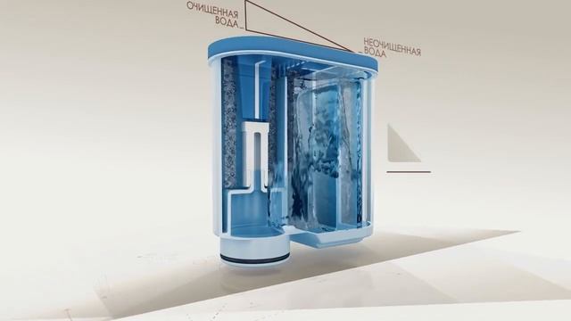 Фильтр для воды и против накипи для кофемашины Philips