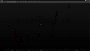 Настройка пользовательского фильтра в Delta river. Поиск сильных зон продавца и покупателя.