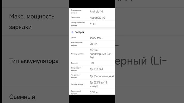 Xiaomi 14 Ultra - обзор характеристик кратко, плюсы и минусы