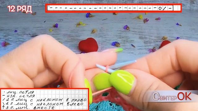 Как вязать спицами/АЖУРНЫЙ УЗОР РОМБЫ/How to knit/openwork pattern rhombuses