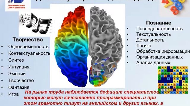 Творчество и познание смотреть онлайн