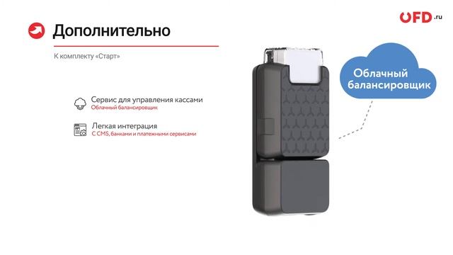 Облачное кассовое решение от OFD.ru - Касса Эфир Pro смотреть онлайн