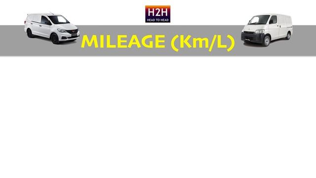 H2H #192Wuling FORMO vs Daihatsu GRAN MAX смотреть онлайн