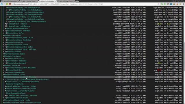 Timings v2 Tutorial