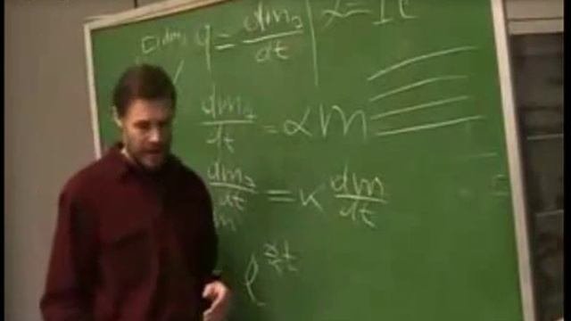 Масштабирование