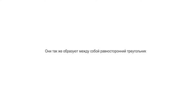 Подбор гармоничных цветовых сочетаний. Построение цветового круга