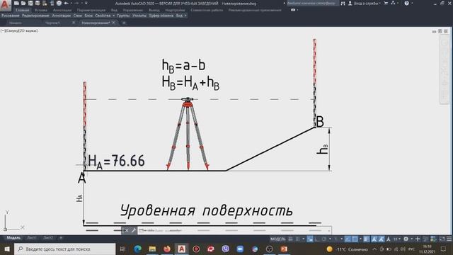 Высоты.  Геометрическое нивелирование из середины