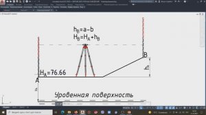 Высоты.  Геометрическое нивелирование из середины