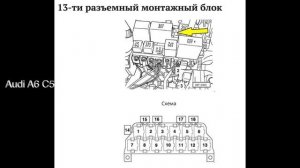AUDI // ПРЕДОХРАНИТЕЛИ и БЛОКИ РЕЛЕ // ФОТО ОТЧЕТ НА ЗАМЕТКУ