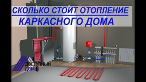 Сколько стоит отопление каркасного дома. Теплопотери дома что это? Энергоэффективный каркасный дом