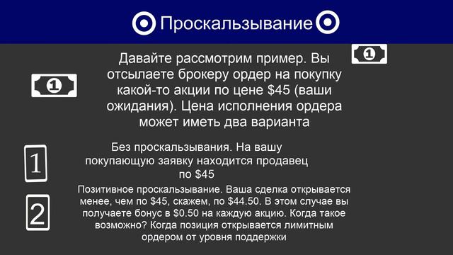 Что такое проскальзывание