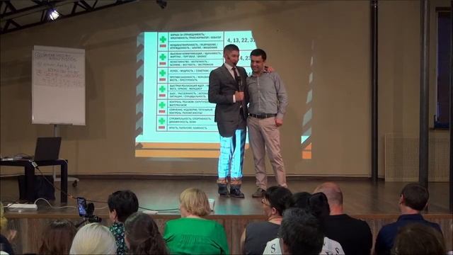 Сюцай: «Как понять Себя и жить в гармонии? Твои цифры - твой код!». Мастер-класс из "Открытого мира