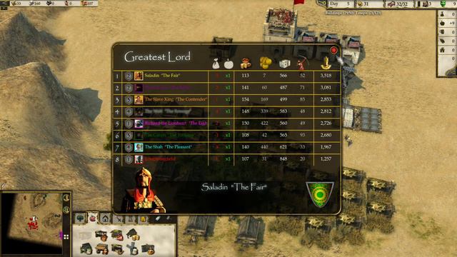 Stronghold Evolution 2001-2021 (part 4 of 4) смотреть онлайн