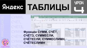 Яндекс таблицы урок 4. Функции СУММ, СЧЁТ, СЧЁТЗ, СУММЕСЛИ, СЧЁТЕСЛИ, СУММЕСЛИМН, СЧЁТЕСЛИМН