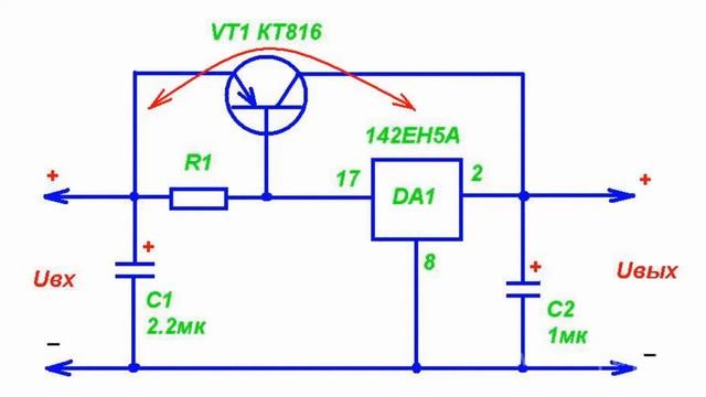 Application peculiarities of microchip ... смотреть онлайн