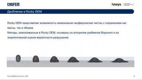 Моделирование валковой дробилки с дроблением и износом отбойника