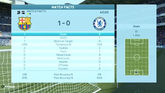 FIFA 16 PRIMEIRA GAMEPLAY BARCELONA vs CHELSEA - GAMESCOM смотреть онлайн