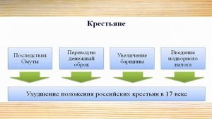 53- Сословия российского общества в 17 веке
