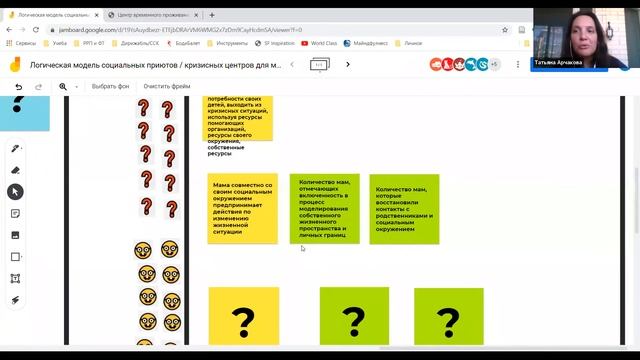 Универсальная модель проекта для социальных приютов/кризисных центров для матерей с детьми смотреть онлайн