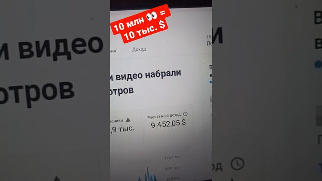 Сколько заплатит YouTube за 10 млн просмотров?