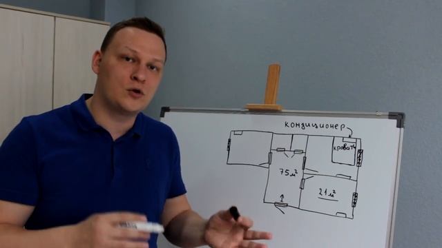 5 Ошибок при Установке и Использовании Кондиционера